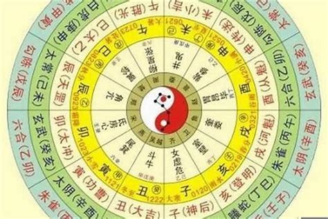 如何计算五行|生辰八字算命、五行喜用神查询（免费测算）